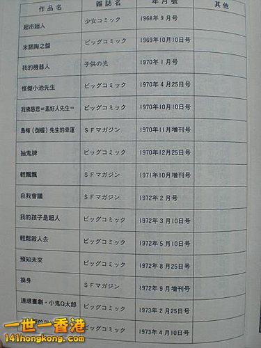 11SF短篇完全版112個短篇目錄 年表一覧.jpg