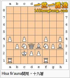 Hisa fir\'auna開局.jpg