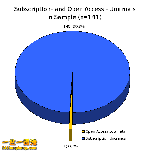 EN-141-OA_subsc_.png