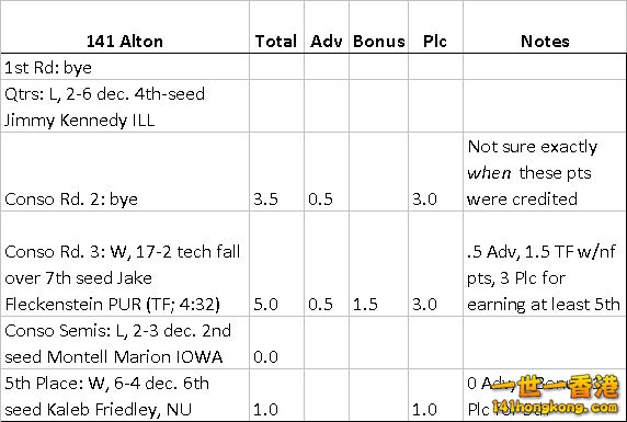 141_20alton.jpg