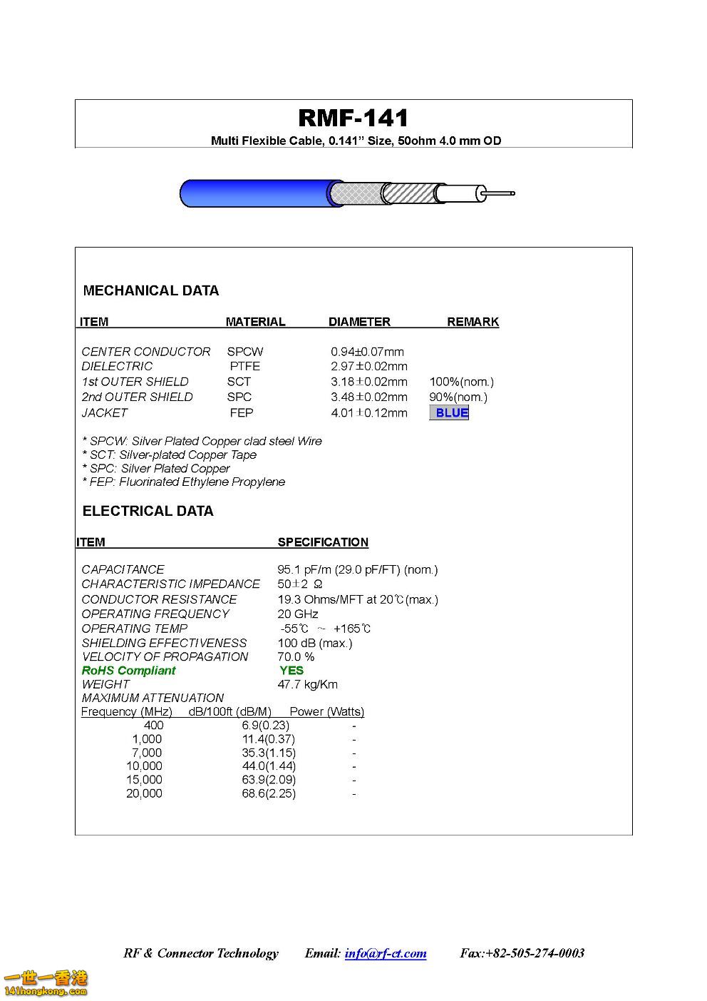 11_RMF-141-spec-1k.jpg