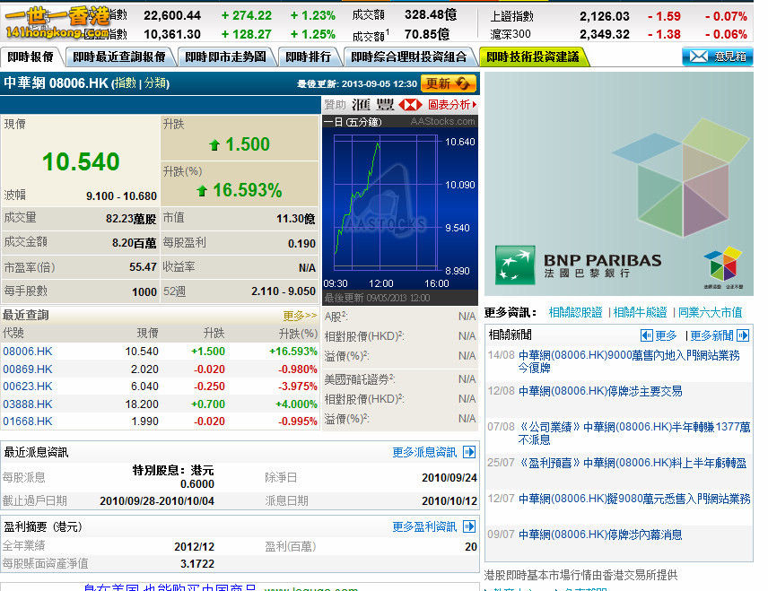 chinadotcom.jpg