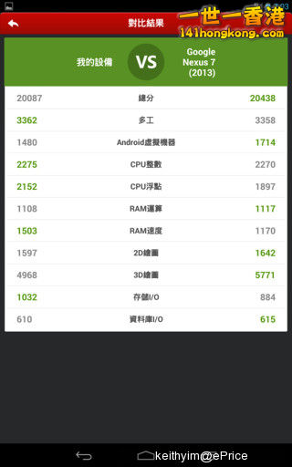 keithyim_2_4470_3748948dc3cb7a5ea2fbd17a8174c3ed.jpg
