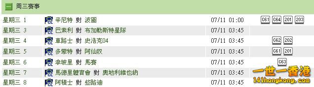 歐聯分組賽 週三.JPG