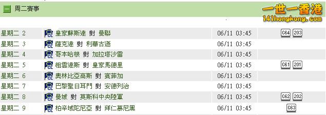 歐聯分組賽 週二.JPG