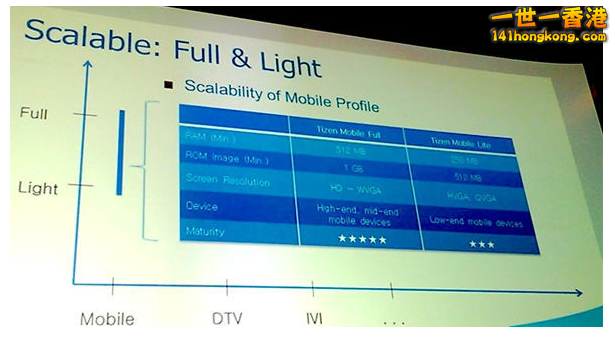 Screen Shot 2013-11-12 at 3.17.20 am.png