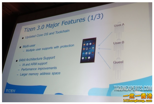 Screen Shot 2013-11-12 at 3.17.47 am.png