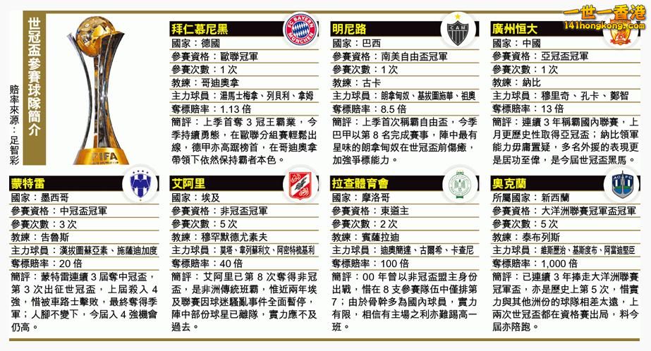 世冠盃球隊.JPG