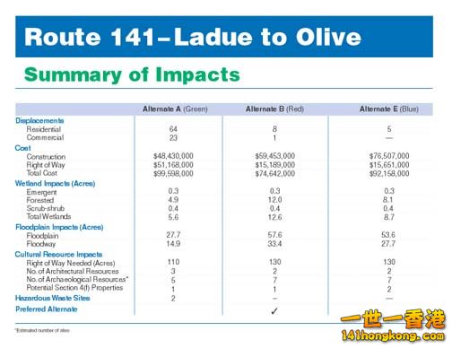 141impacts2.jpg