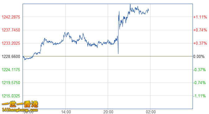 1-JAN-2014   0154.jpg