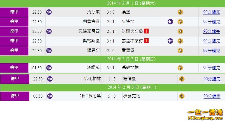 德甲賽果.JPG