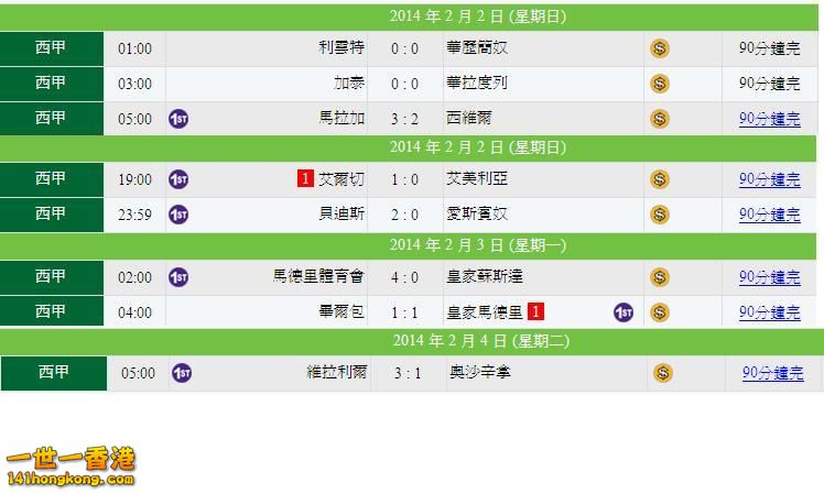 西甲賽果.JPG