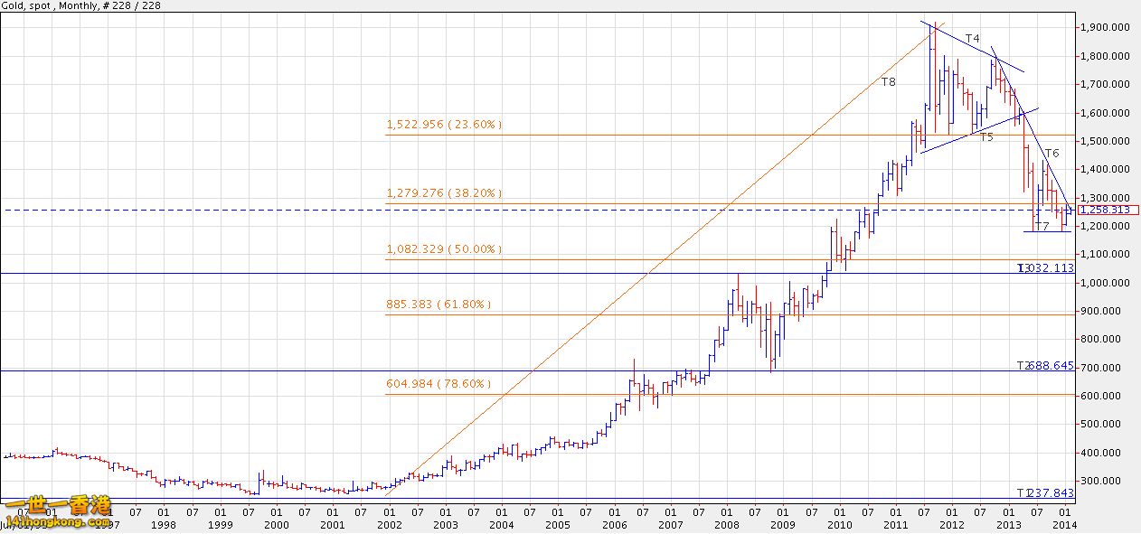 Screen Shot 2014-02-04 at 3.46.33 pm.png