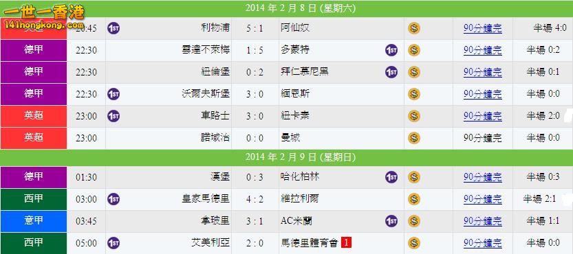 週六 - 球賽結果.JPG