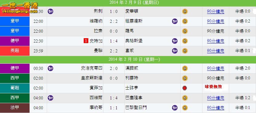 週日 - 球賽結果.JPG