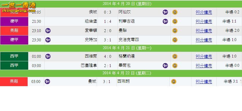 週末＂足球自遊行＂Game！- 2.JPG