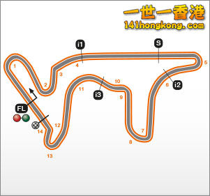 Autódromo Termas de Río Hondo.jpg