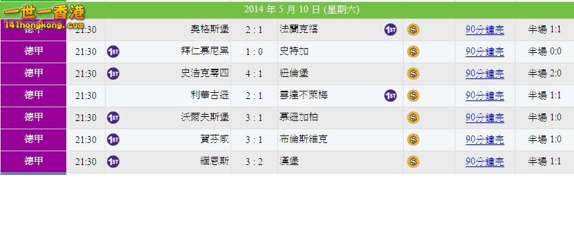 週末＂足球自遊行＂part 1.JPG