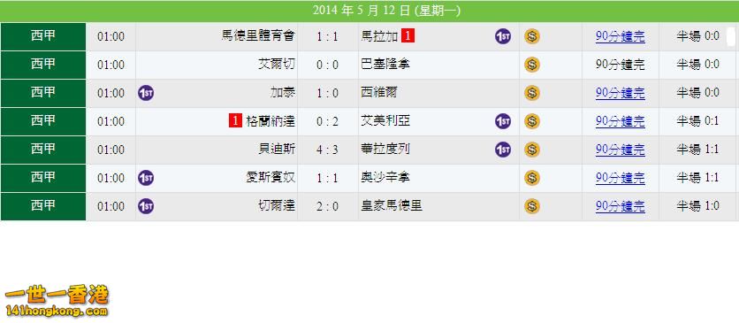 週末＂足球自遊行＂part 3.JPG