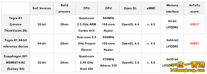 Screen Shot 2014-05-15 at 10.59.58 pm.png