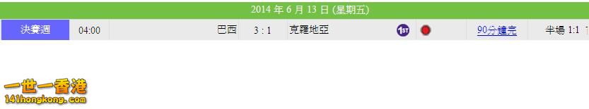 世界盃賽果.JPG