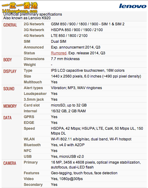 Screen Shot 2014-06-13 at 3.49.35 pm.png