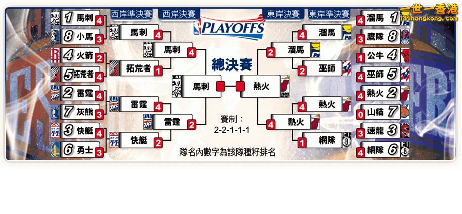 NBA總決賽1.JPG