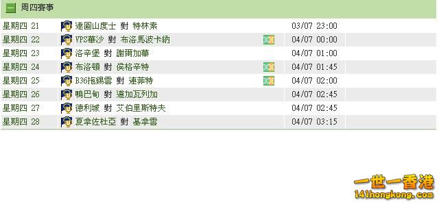 歐霸盃 - 外圍賽(週四).JPG