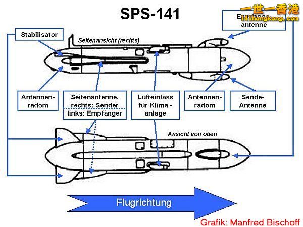 sps-141_riss_oben unten.jpg