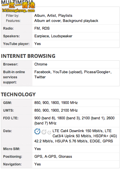 Screen Shot 2014-07-18 at 7.59.58 pm.png