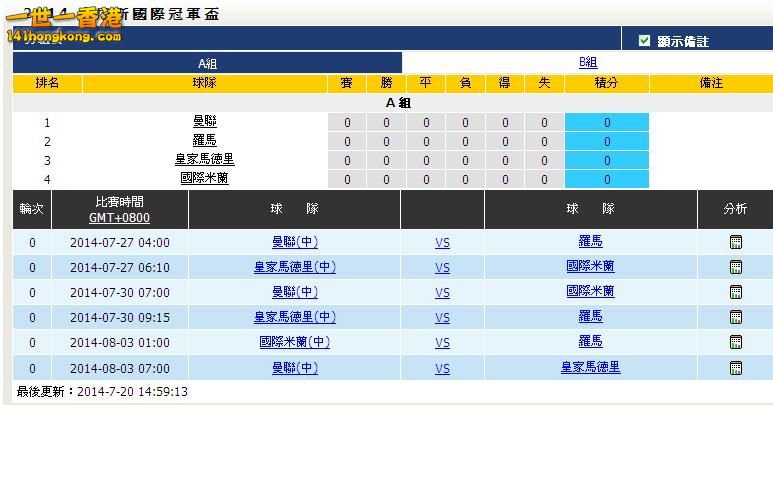 2014國際冠軍盃A組.JPG