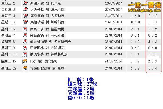 日職   友賽(Group A).JPG