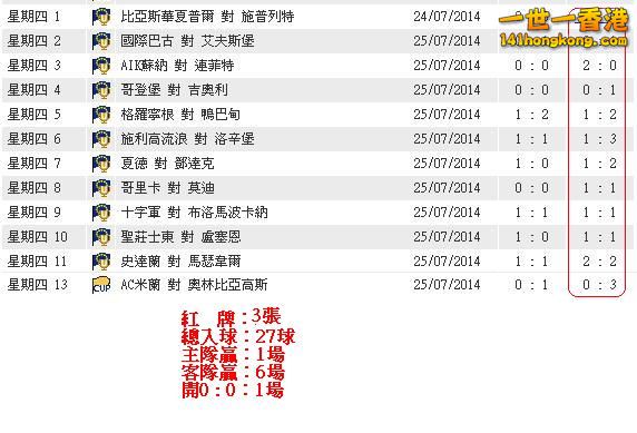 歐霸外   國冠盃(Group B).JPG