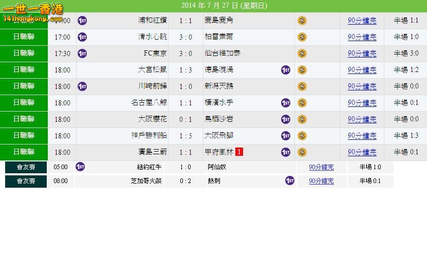 日職 友賽賽果.JPG