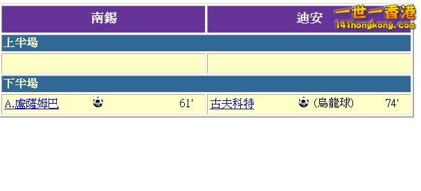 法乙 德乙 賽果2.JPG