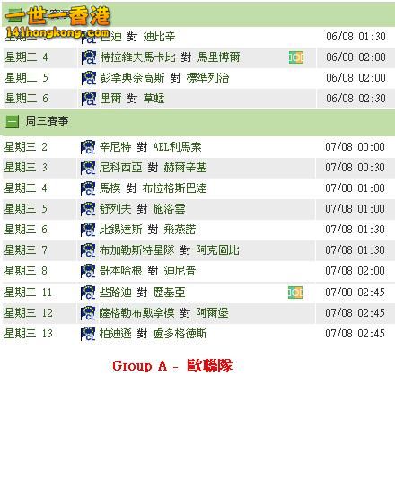 Group A - 歐聯隊.JPG
