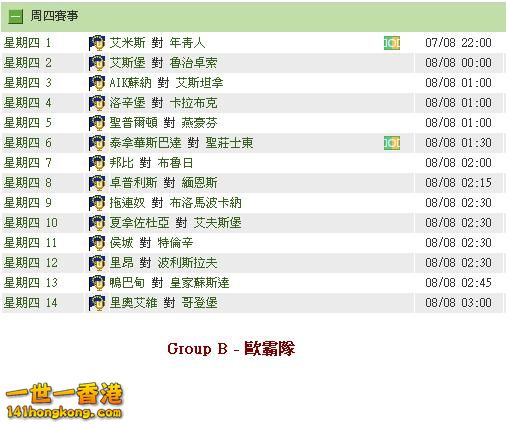 Group B - 歐霸隊.JPG