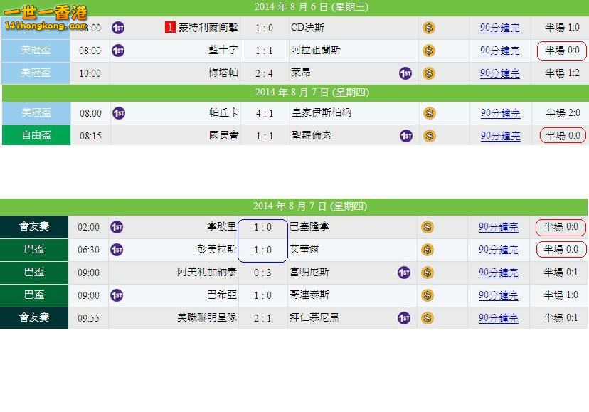 中冠盃、自由盃 - 賽果.JPG