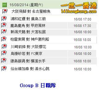 Group B - 日職隊.JPG