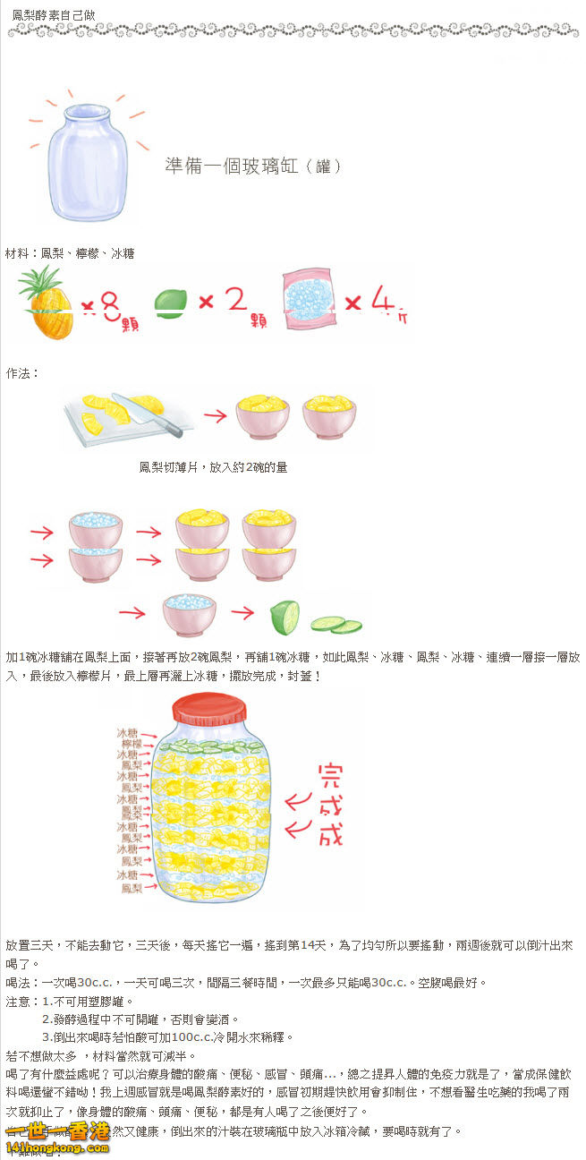 波蘿酵素