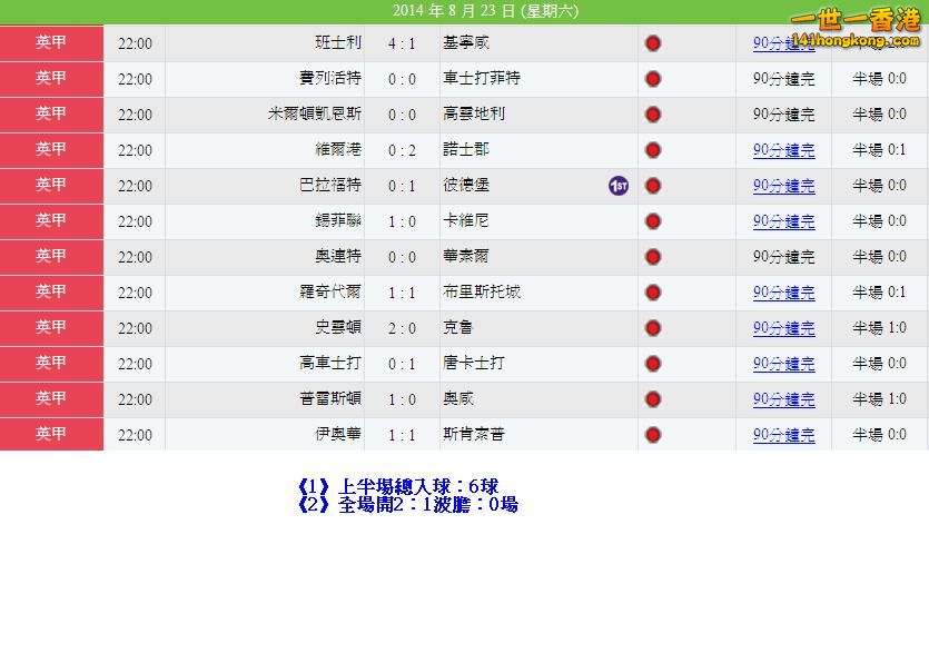 英甲(23-08)賽果.JPG