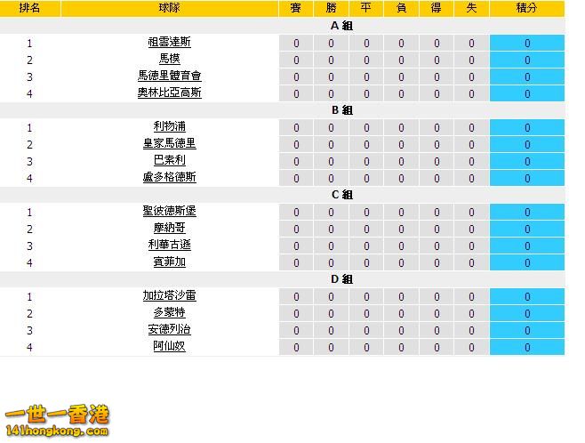 A - D組圖.JPG