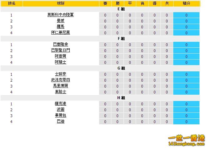 E - H組圖.JPG