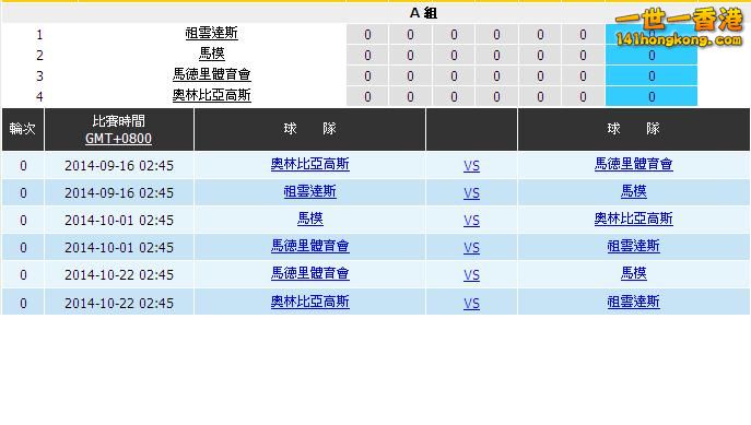A組賽程.JPG