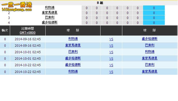 B組賽程.JPG