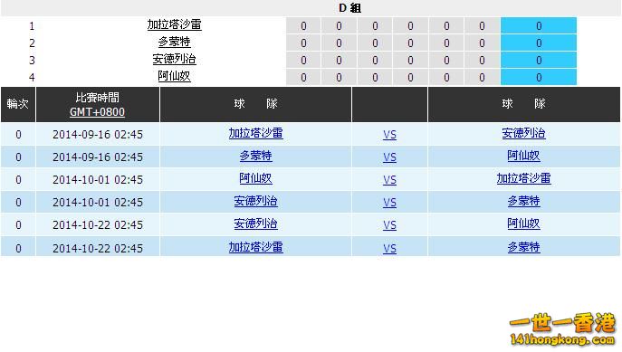 D組賽程.JPG