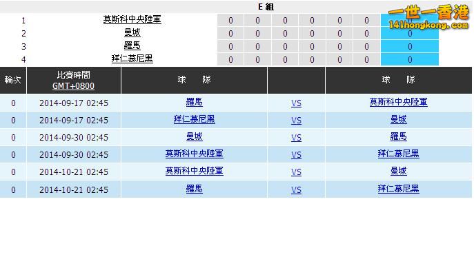 E組賽程.JPG