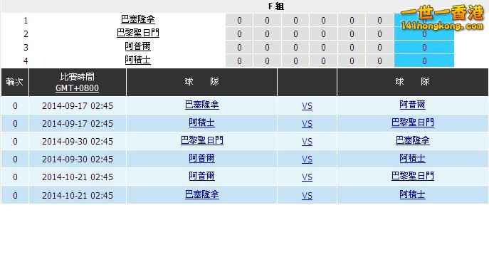 F組賽程.JPG