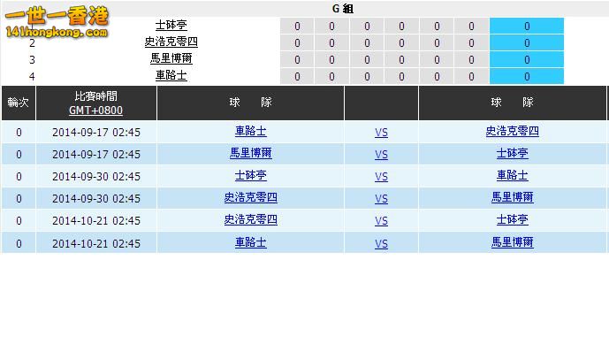 G組賽程.JPG
