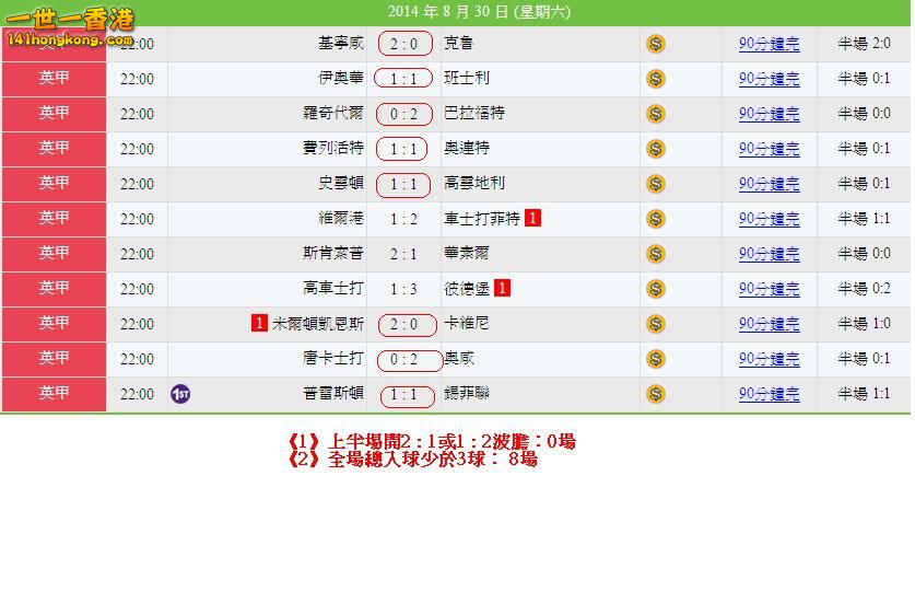 英甲(30-8)賽果.JPG